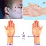 12 “tuyệt chiêu” chữa bệnh trong 1 phút, không cần dùng thuốc