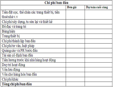 cac-khoan-chi-phi
